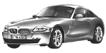 BMW E86 C104B Fault Code