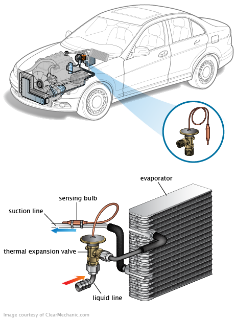 See C104B repair manual